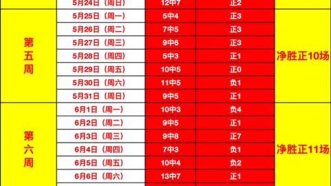 百家乐试玩平，百家乐平台推荐，台 114230 1